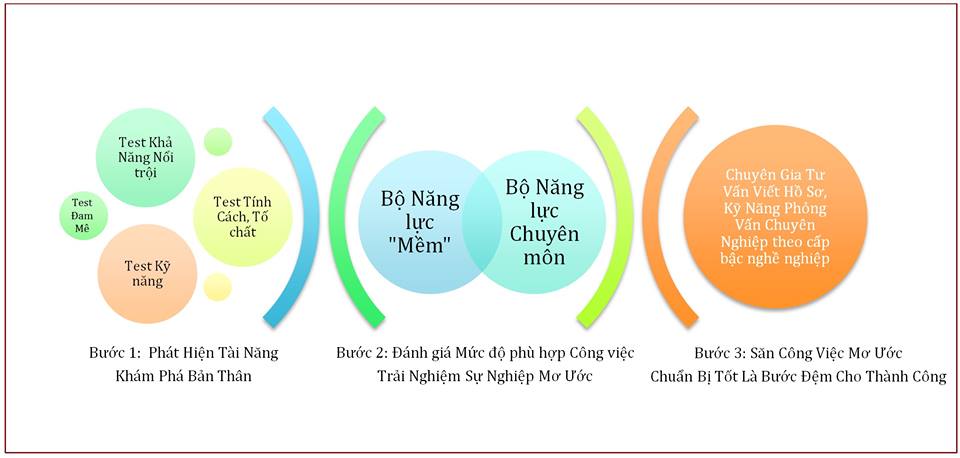 block image